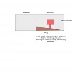 focuing_mechanism